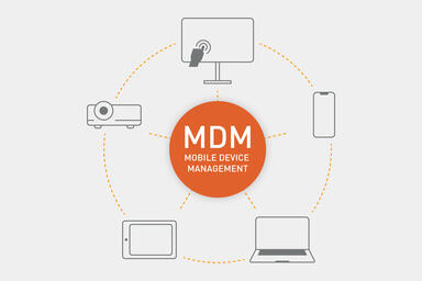 Icon MDM Software